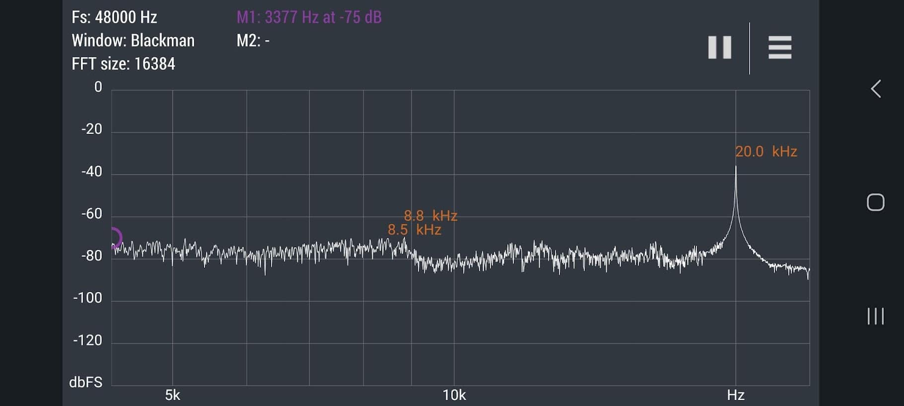 częstotliwość 20 kHz, odstraszanie gryzoni